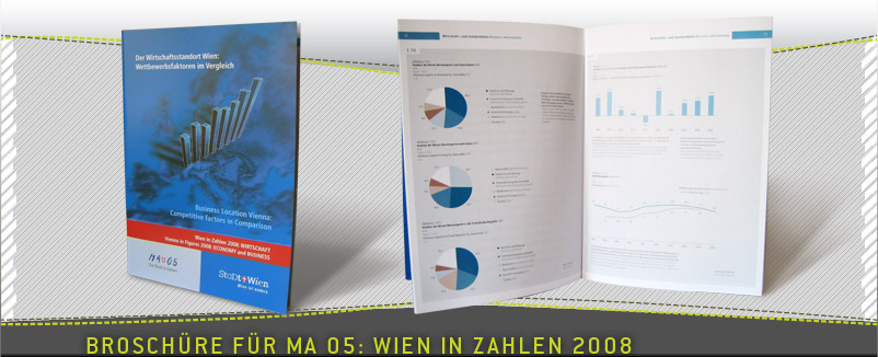 Imagemappe f&uuml;r Mineralwasser